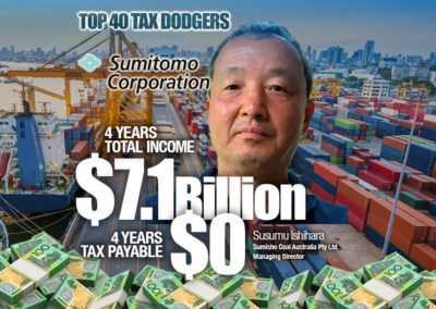 Sumitomo Australia Pty Ltd