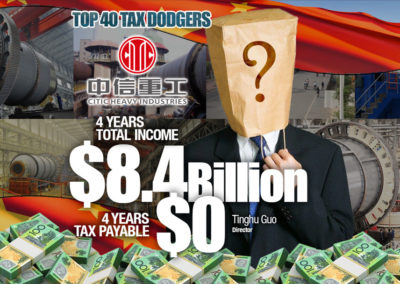 Citic Resources Australia Pty Ltd