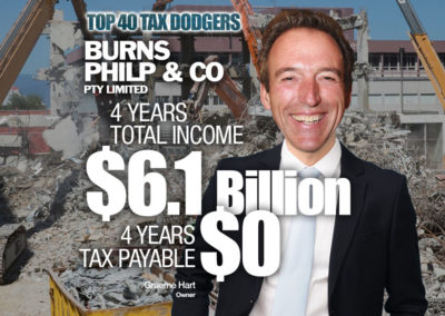 Burns Philp & Co Pty Limited