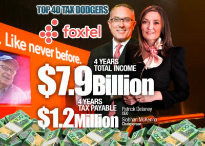 Foxtel Cable Television Pty Limited