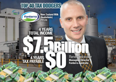 New Zealand Milk (Australasia) Pty Ltd