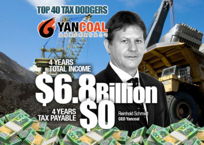 Yancoal Australia Limited