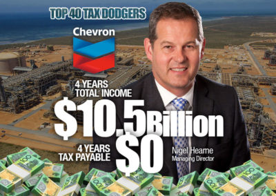 Chevron Australia Holdings Pty Ltd