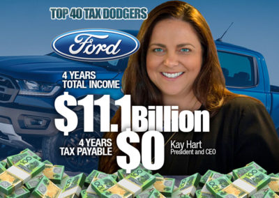 Ford Motor Company of Australia Ltd