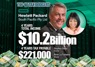 Hewlett Packard South Pacific Pty Ltd