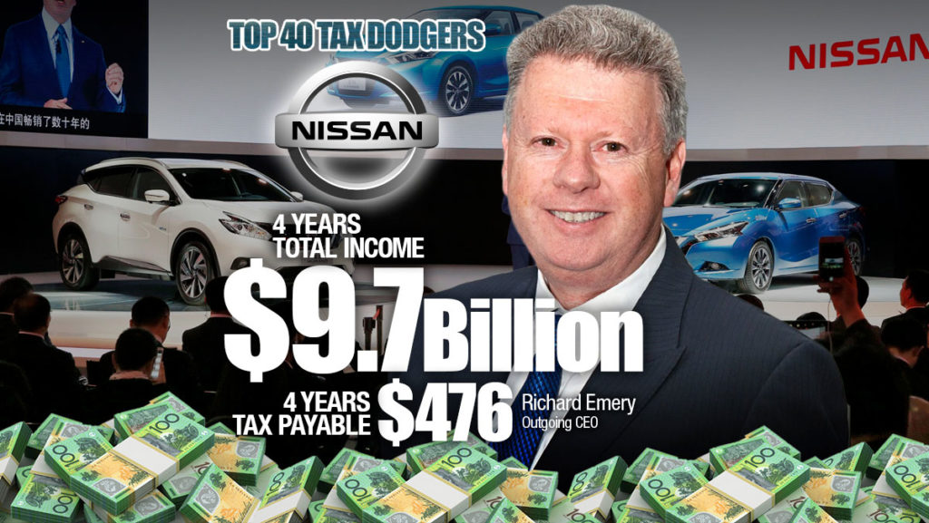 Nissan motor co
