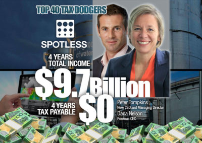 Spotless Group Holdings Limited