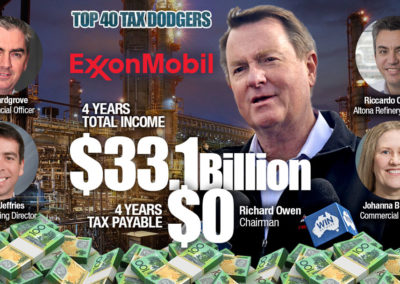 ExxonMobil Australia Pty Ltd