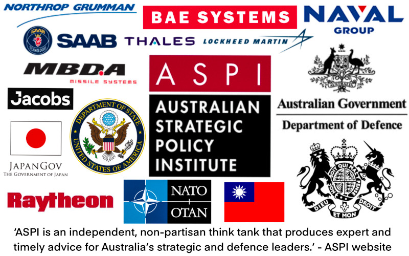 Illustration showing all the business connections with Australia Strategic Policy Institute