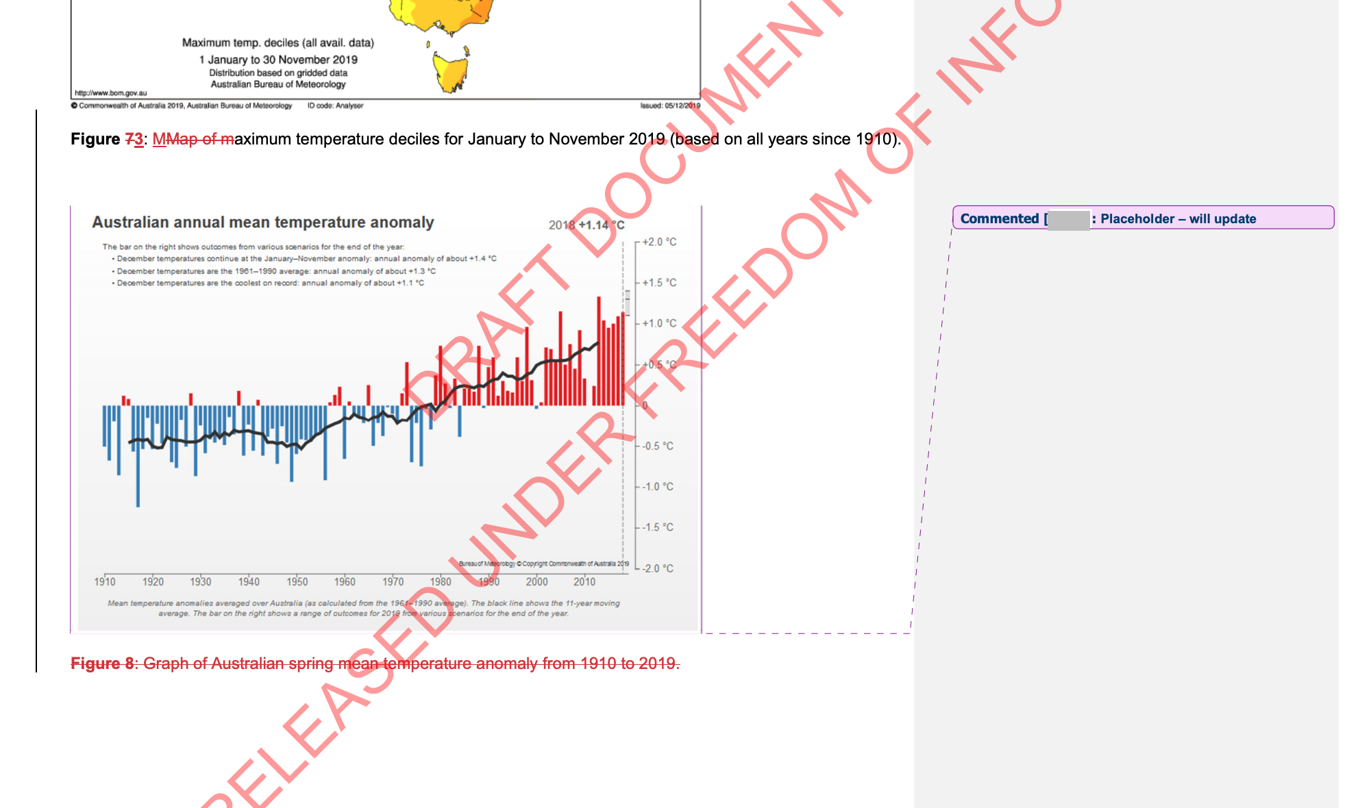 BoM graph of climate warming deleted