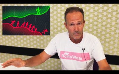 The K Shaped Recovery