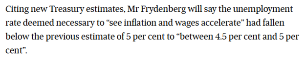 Coorey Citing new Treasury